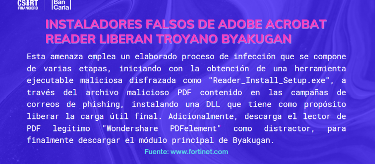 INSTALADORES FALSOS DE ADOBE ACROBAT READER LIBERAN TROYANO BYAKUGAN