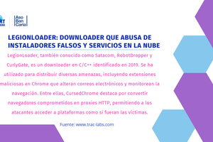 LEGIONLOADER: DOWNLOADER QUE ABUSA DE INSTALADORES FALSOS Y SERVICIOS EN LA NUBE