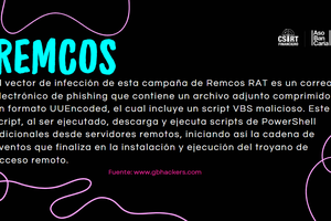 NUEVA CAMPAÑA DE REMCOS, CAPTURA INICIOS DE SESIÓN MEDIANTE ARCHIVOS UUENCODING