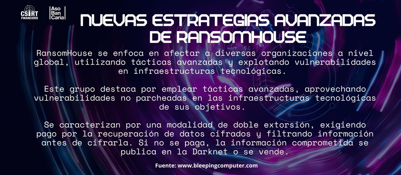 NUEVAS ESTRATEGIAS AVANZADAS DE RANSOMHOUSE