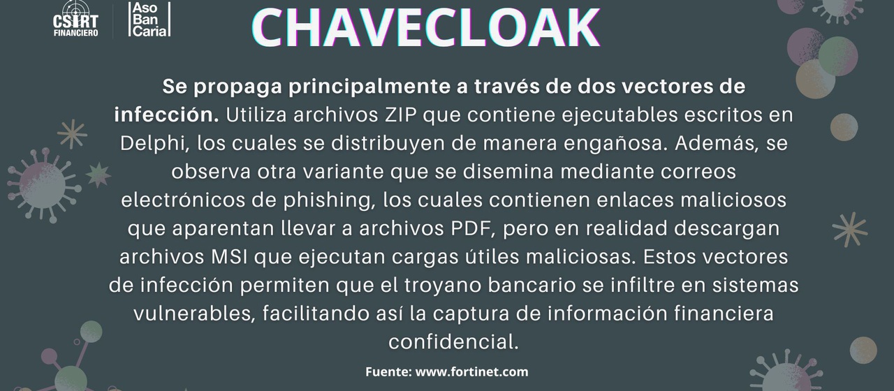 NUEVO TROYANO BANCARIO DENOMINADO CHAVECLOAK