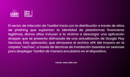 NUEVO TROYANO BANCARIO PARA ANDROID LLAMADO TSARBOT NUEVO TROYANO BANCARIO PARA ANDROID LLAMADO TSARBOT