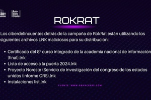 ROKRAT APUNTA A USUARIOS WINDOWS A TRAVÉS DE ACCESOS DIRECTOS (LNK)