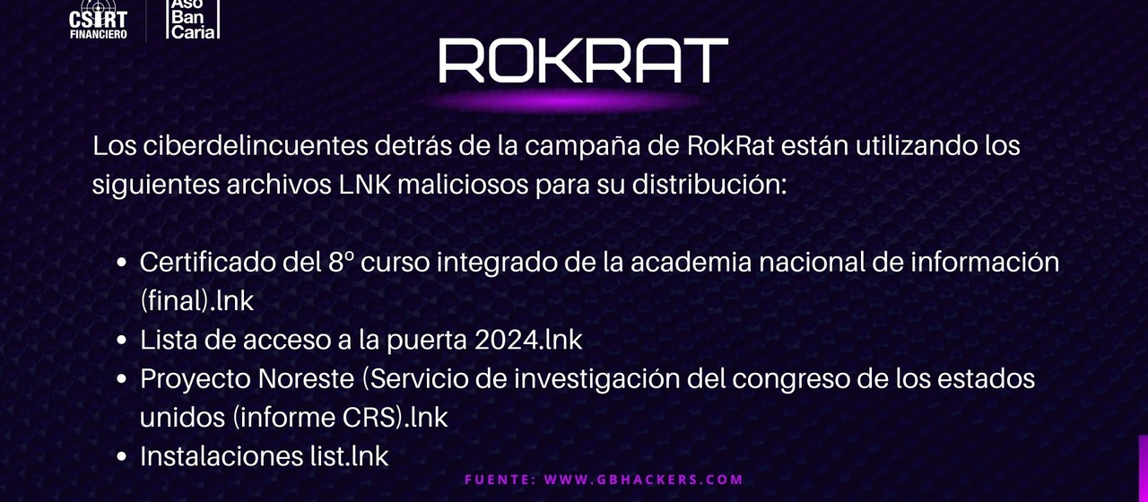 ROKRAT APUNTA A USUARIOS WINDOWS A TRAVÉS DE ACCESOS DIRECTOS (LNK)