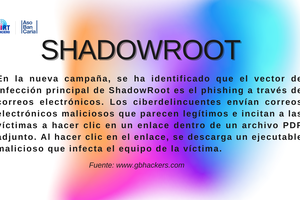 SHADOWROOT AFECTA ORGANIZACIONES MEDIANTE CAMPAÑAS DE PHISHING CON ARCHIVOS PDF MALINTENCIONADOS